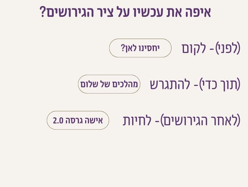 עמוד 4