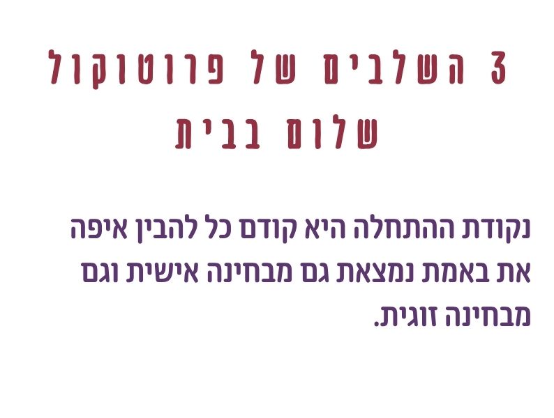שלושה שלבים בתהליך שלום בבית: ערפל זוגי, חזרה לנוכחות אמיתית בזוגיות וזוגיות גרסה 2.0