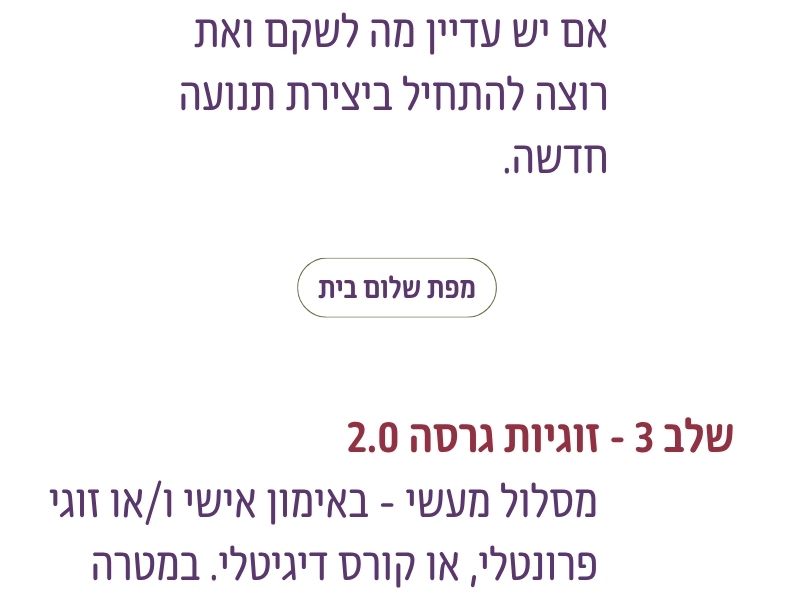 מפת שלום בית - מיפוי אישי לזוגיות שיש עדיין על מה לבנות בה ורצון להכניס אליה תנועה חדשה